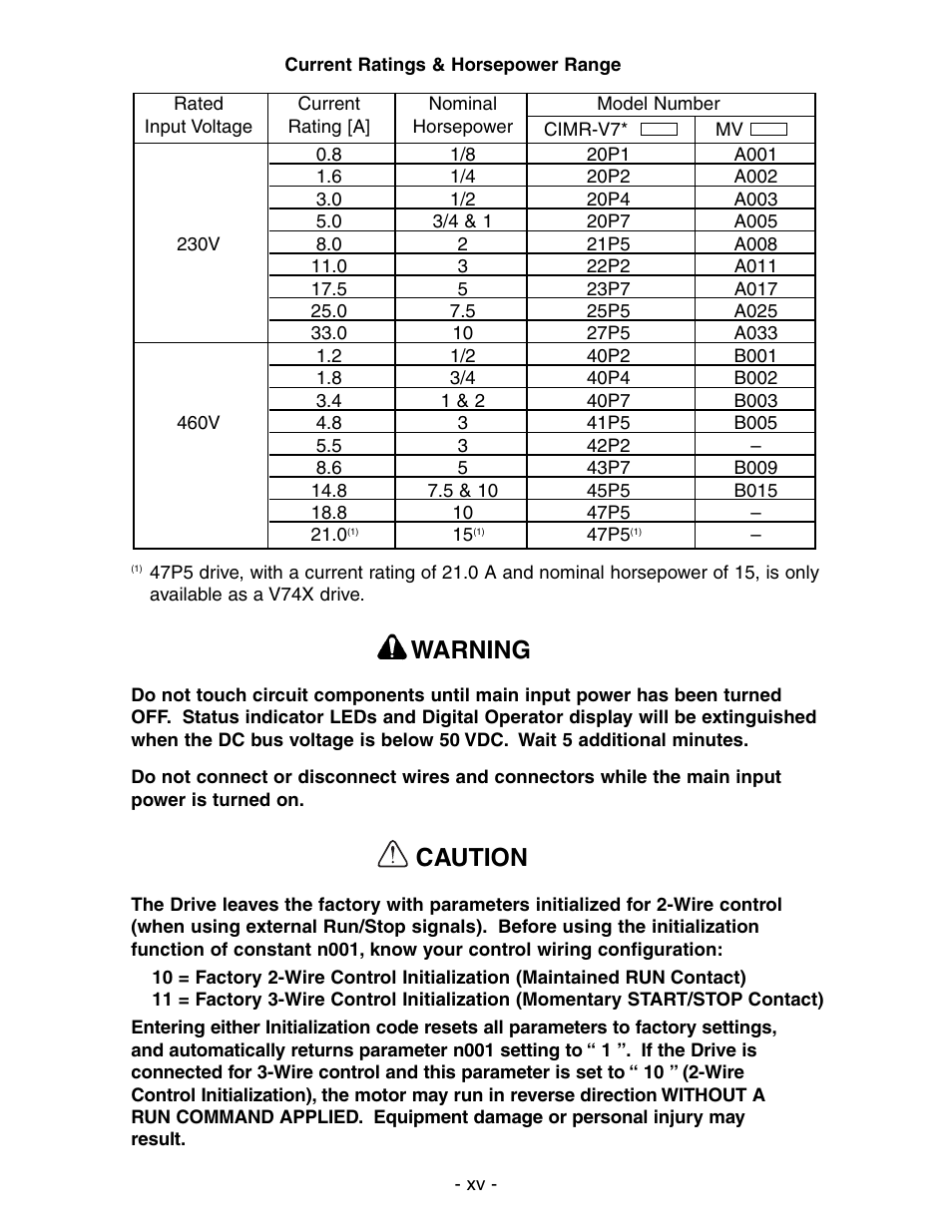 Current ratings and horsepower range, Warning caution | Yaskawa V7 Drives User Manual | Page 17 / 158