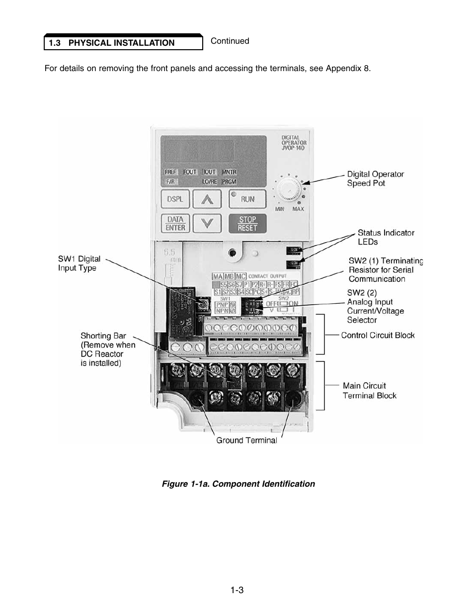 Yaskawa V7 Drives User Manual | Page 21 / 158
