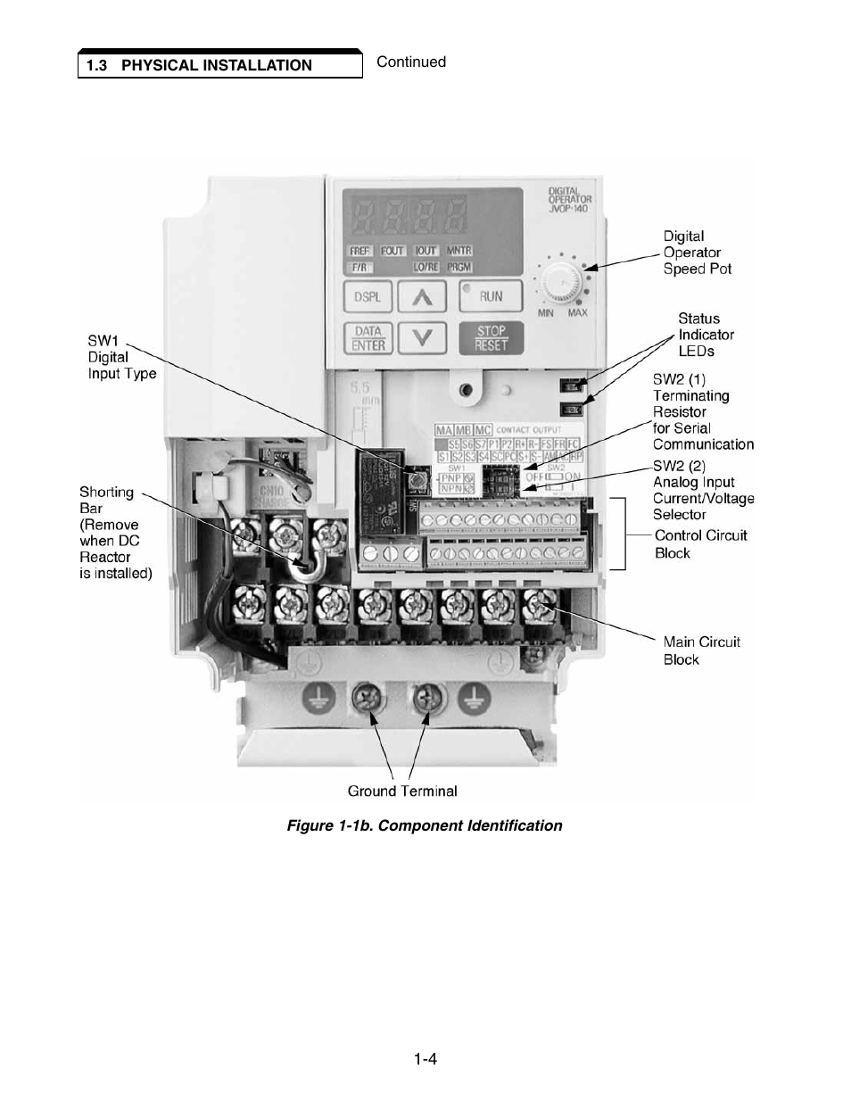 Yaskawa V7 Drives User Manual | Page 22 / 158