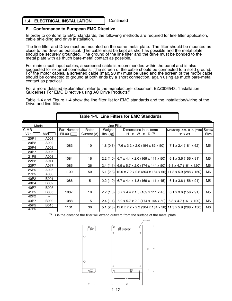 Yaskawa V7 Drives User Manual | Page 30 / 158