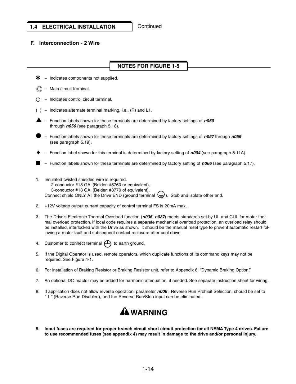 Warning | Yaskawa V7 Drives User Manual | Page 32 / 158