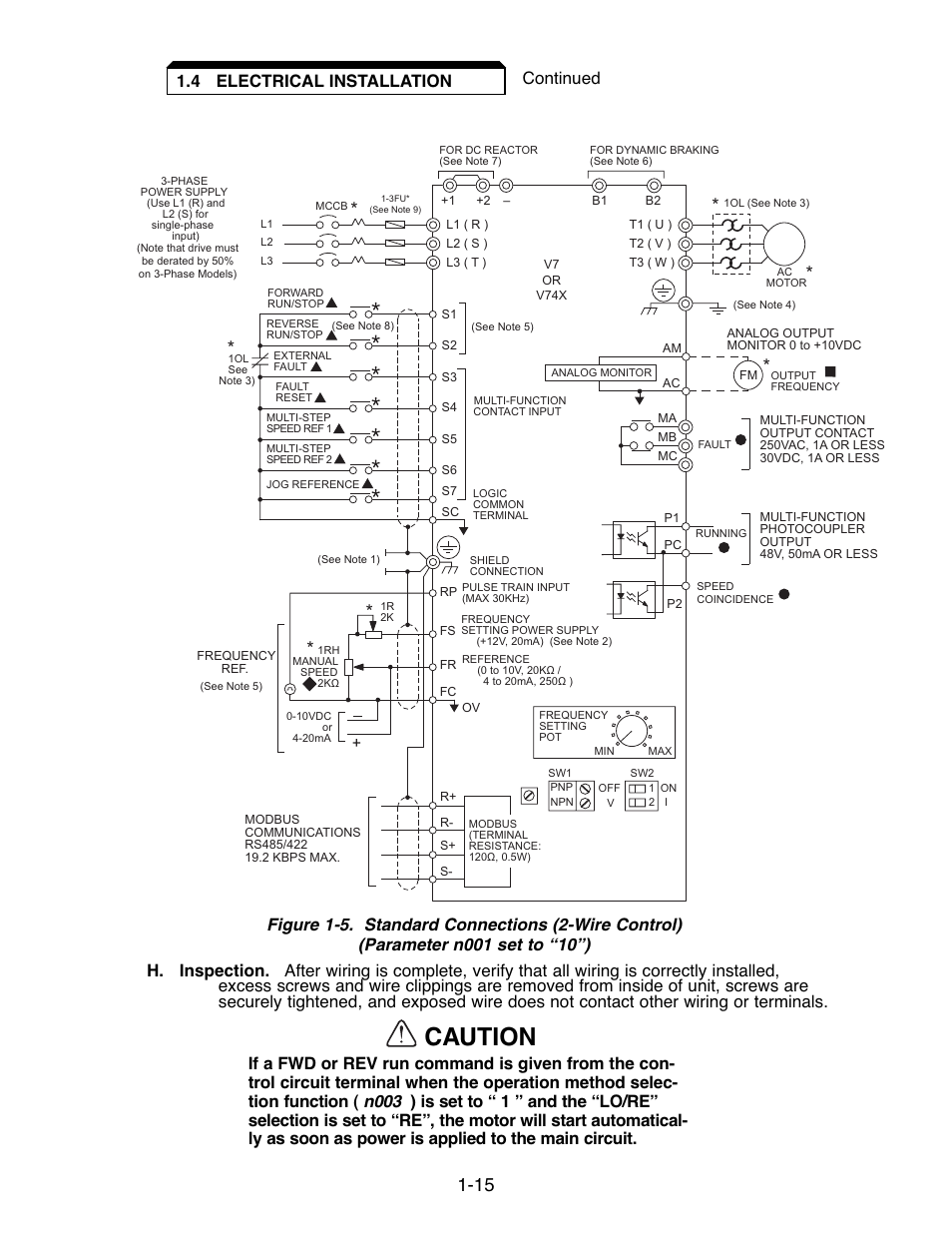 Caution, Continued 1.4 electrical installation | Yaskawa V7 Drives User Manual | Page 33 / 158