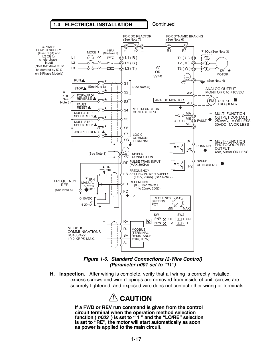Caution, Continued 1.4 electrical installation | Yaskawa V7 Drives User Manual | Page 35 / 158