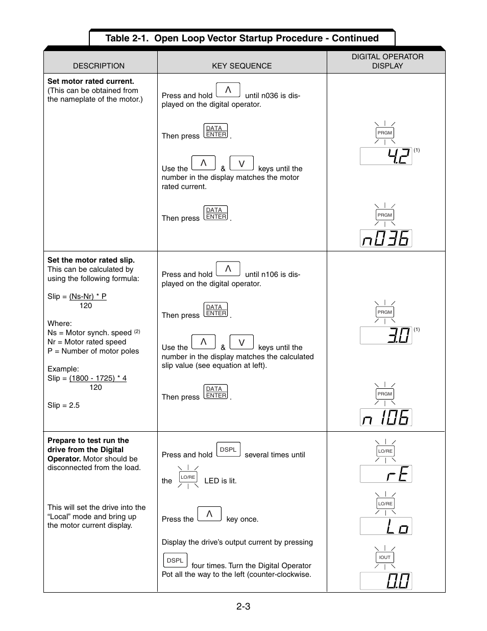 Yaskawa V7 Drives User Manual | Page 39 / 158