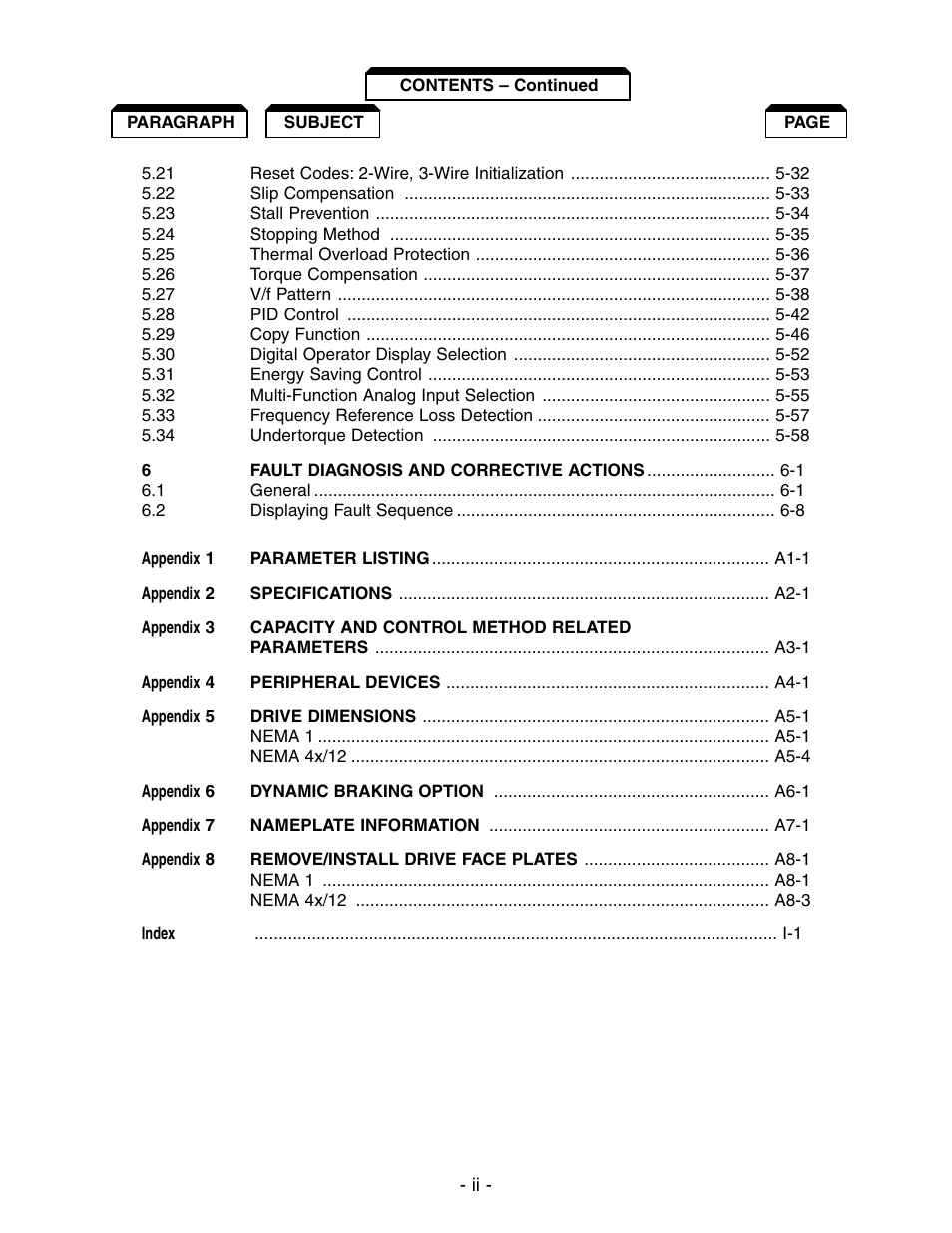 Yaskawa V7 Drives User Manual | Page 4 / 158