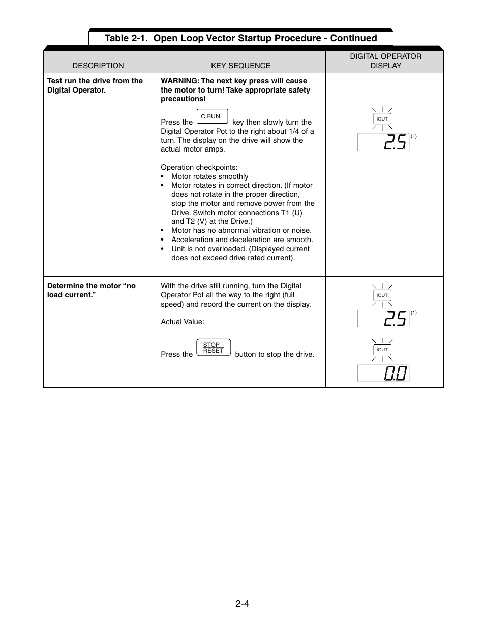 Yaskawa V7 Drives User Manual | Page 40 / 158