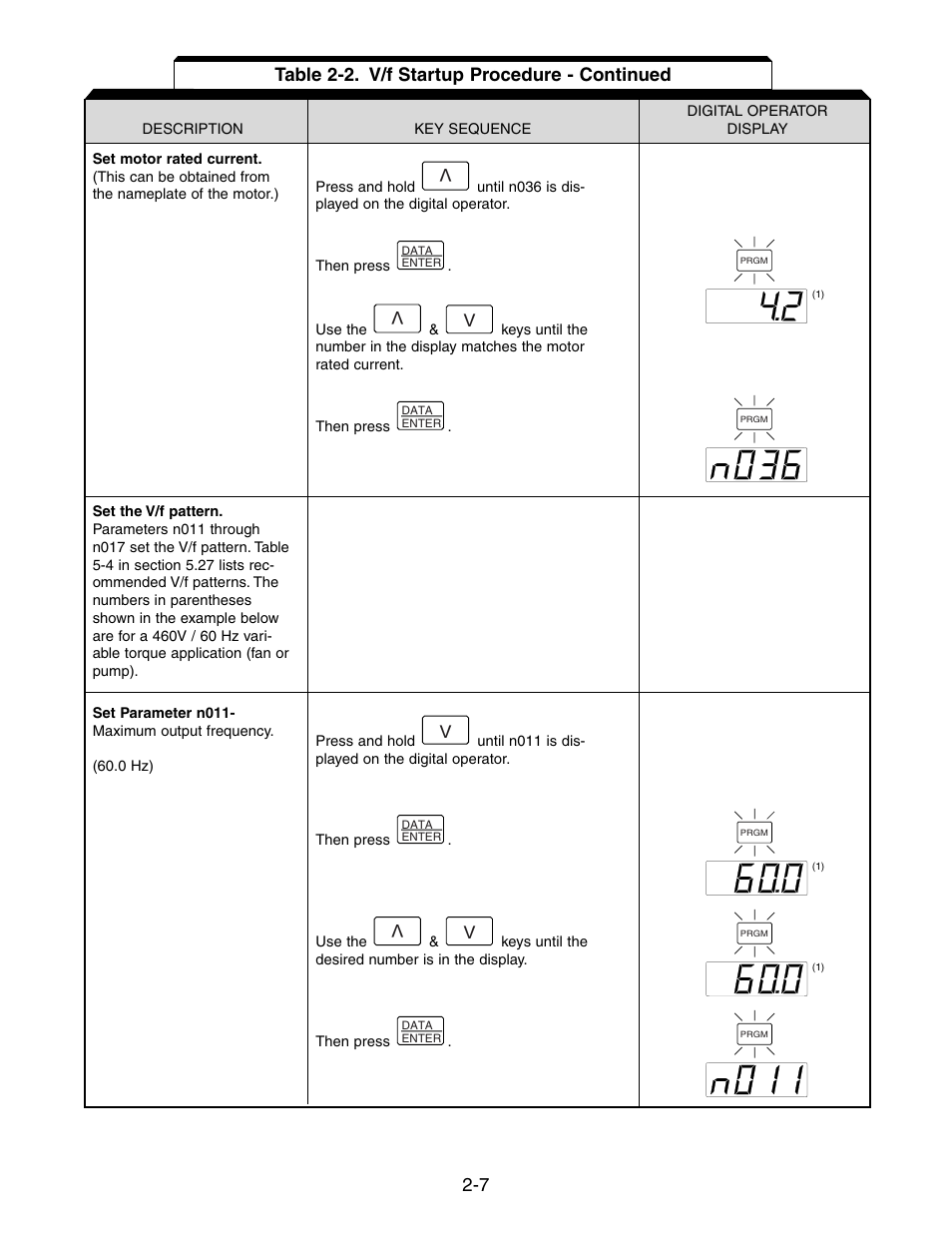 Table 2-2. v/f startup procedure - continued | Yaskawa V7 Drives User Manual | Page 43 / 158