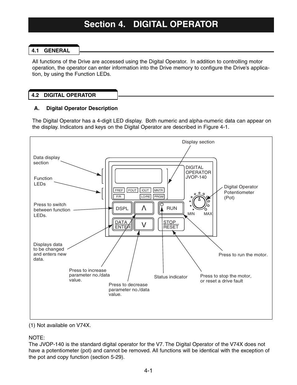 Chapter 4 - digital operator, 1 general, 2 digital operator | Digital operator -1, General -1 | Yaskawa V7 Drives User Manual | Page 49 / 158