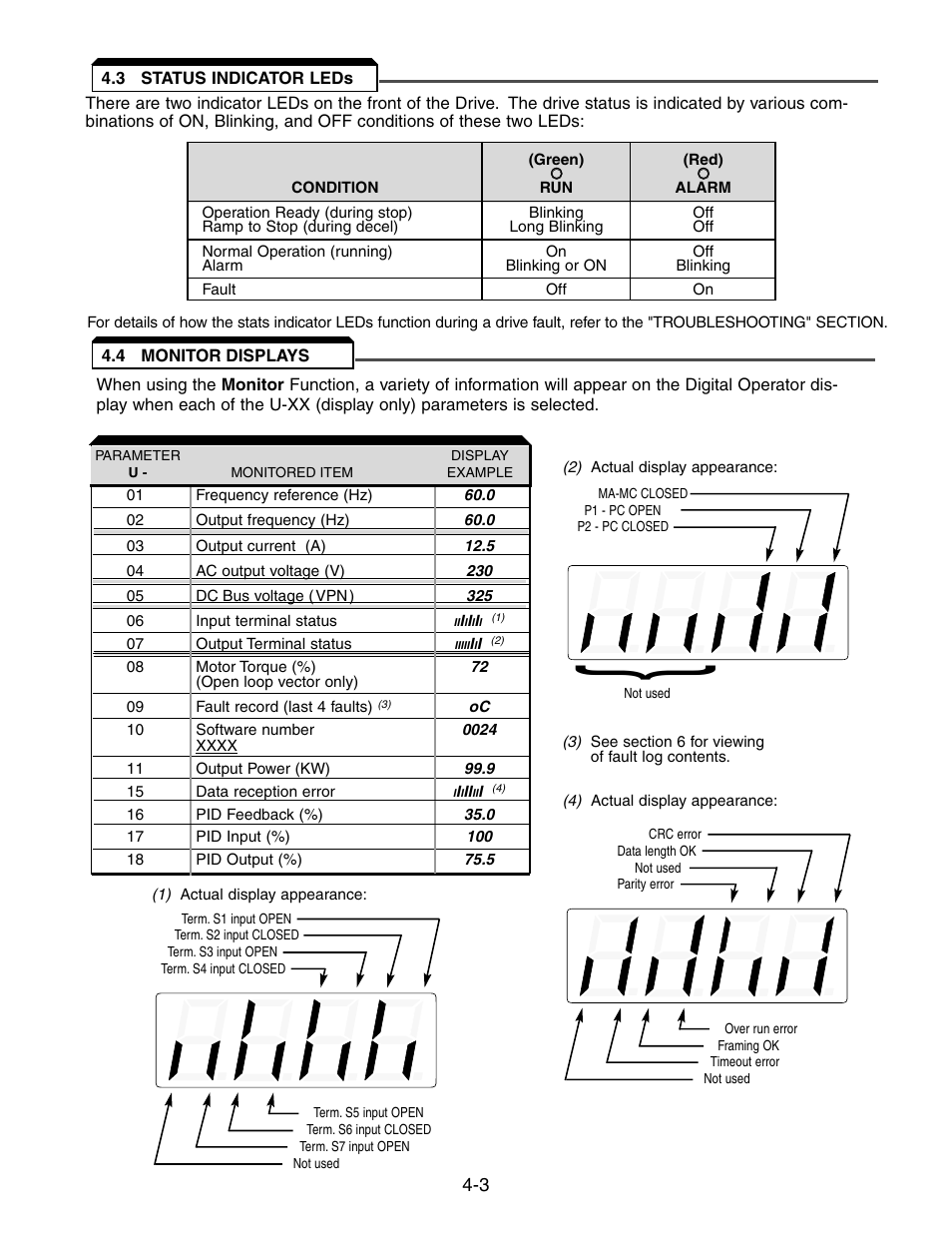 3 status indicator leds, 4 monitor displays, Status indicator leds -3 | Monitor displays -3 | Yaskawa V7 Drives User Manual | Page 51 / 158