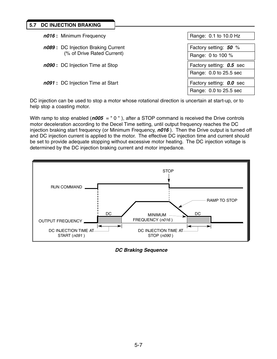 7 dc injection braking, Dc injection braking -7 | Yaskawa V7 Drives User Manual | Page 59 / 158