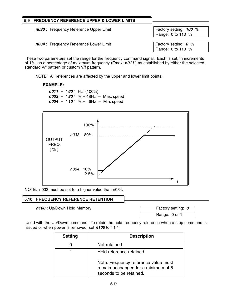 9 frequency reference upper and lower limits, 10 frequency reference retention, Frequency reference upper and lower limits -9 | Frequency reference retention -9 | Yaskawa V7 Drives User Manual | Page 61 / 158