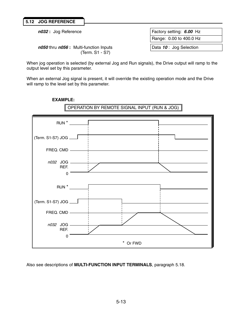 12 jog reference, Jog reference -13 | Yaskawa V7 Drives User Manual | Page 65 / 158