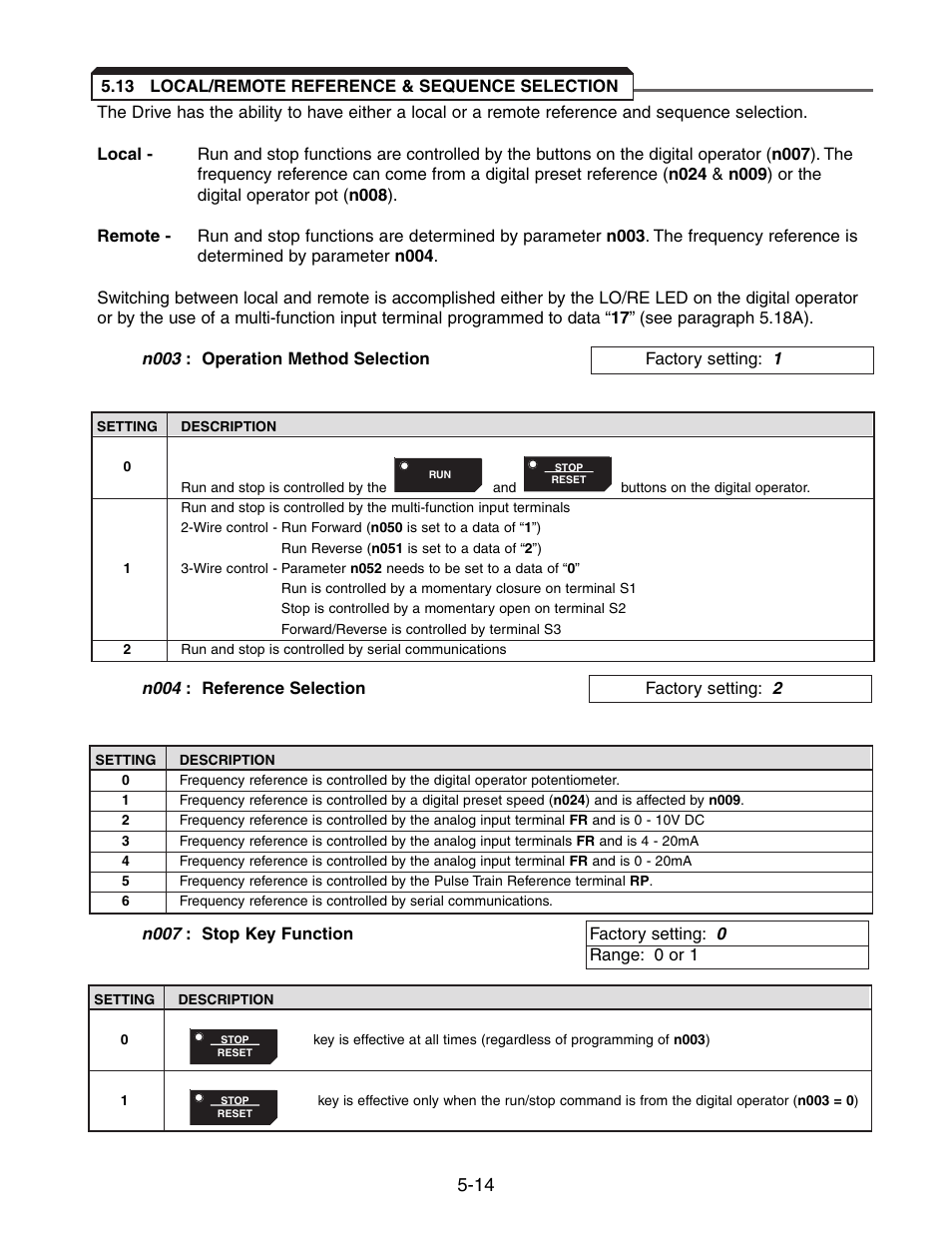 13 local/remote reference and sequence selection, Local/remote reference and sequence selection -14 | Yaskawa V7 Drives User Manual | Page 66 / 158