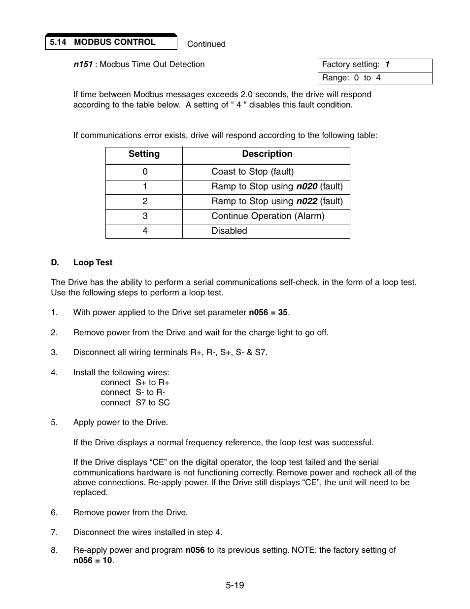 Yaskawa V7 Drives User Manual | Page 71 / 158