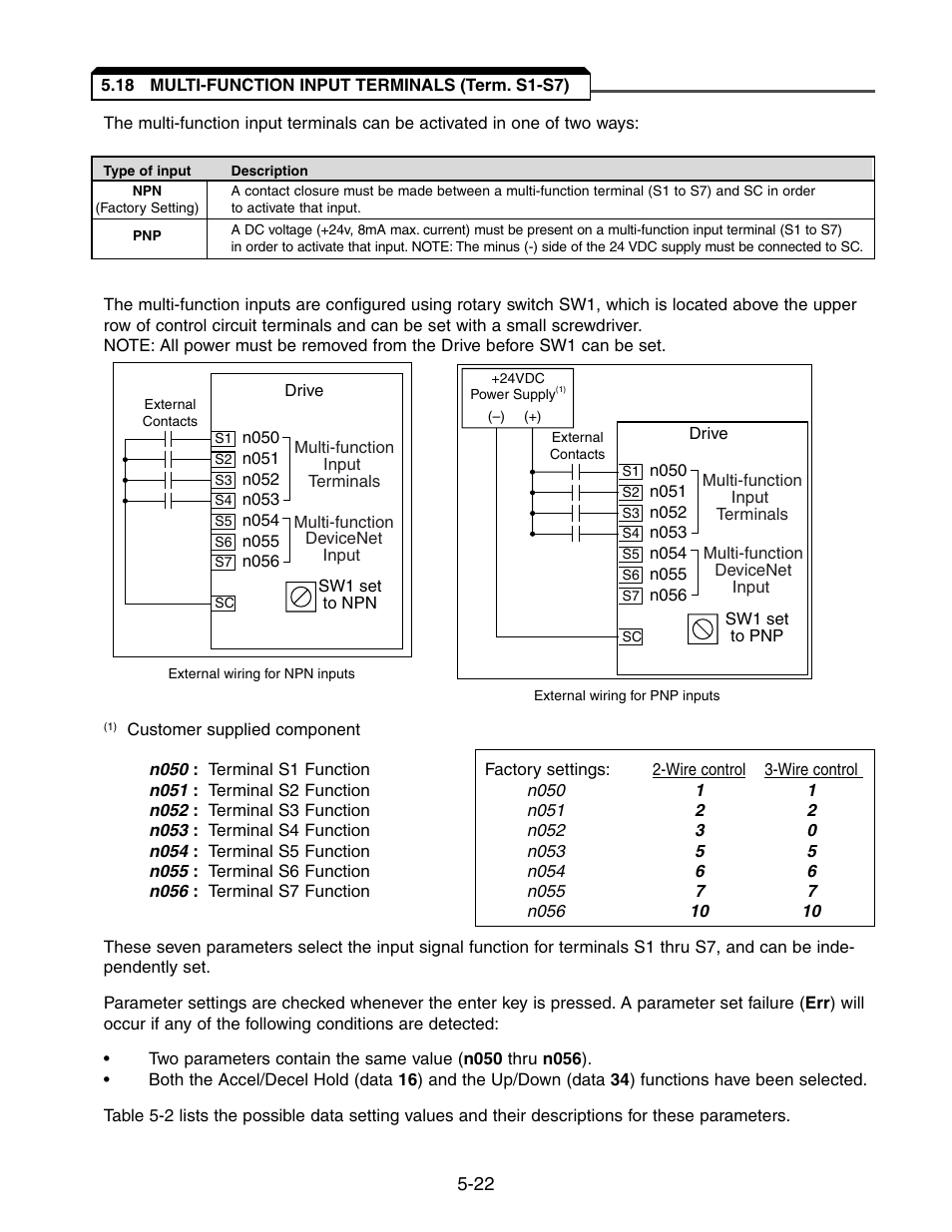 18 multi-function input terminals (term. s1-s7), Multi-function input terminals (term. s1-s7) -22 | Yaskawa V7 Drives User Manual | Page 74 / 158