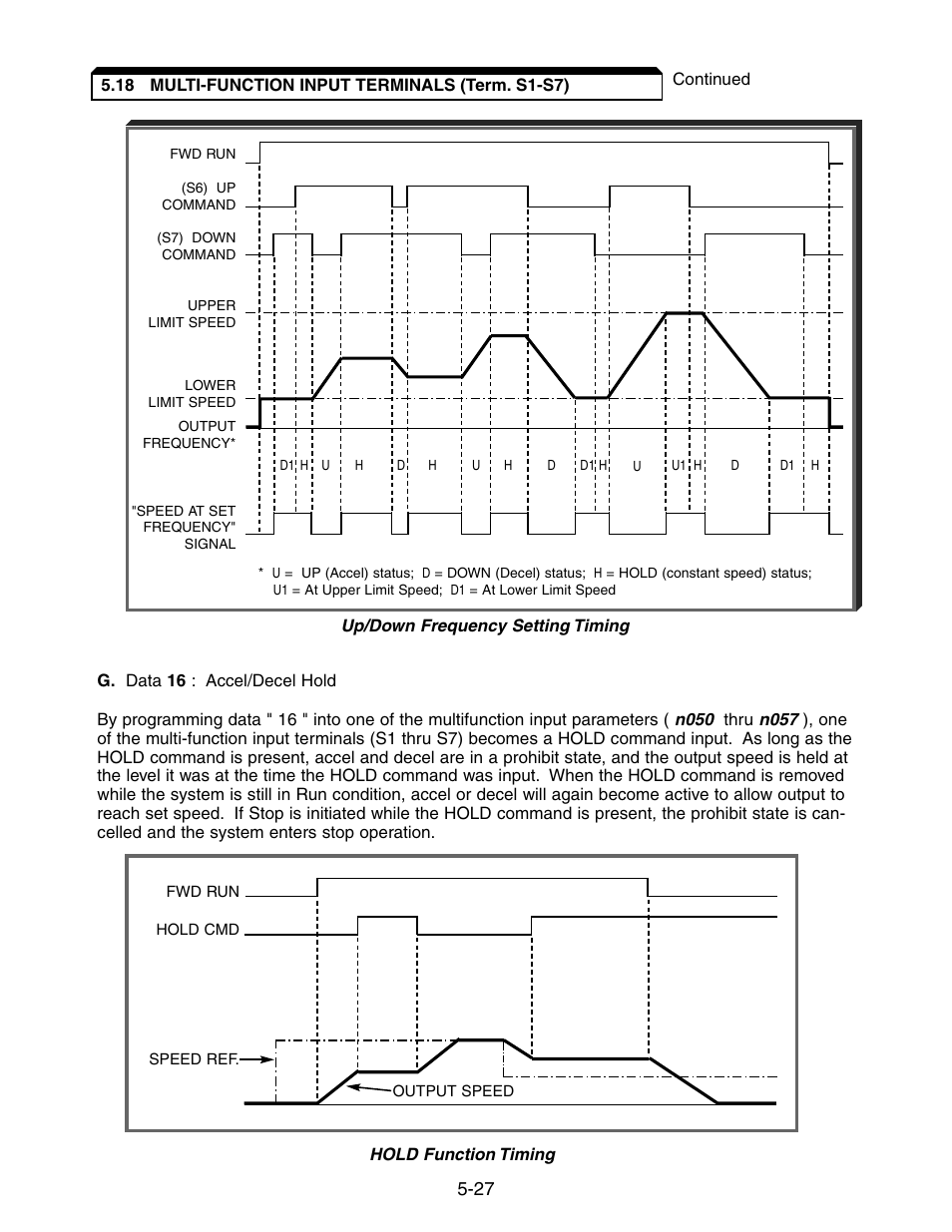 Yaskawa V7 Drives User Manual | Page 79 / 158
