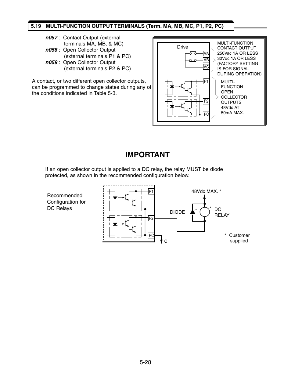 Important | Yaskawa V7 Drives User Manual | Page 80 / 158