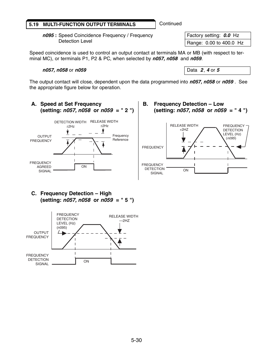 N059 | Yaskawa V7 Drives User Manual | Page 82 / 158
