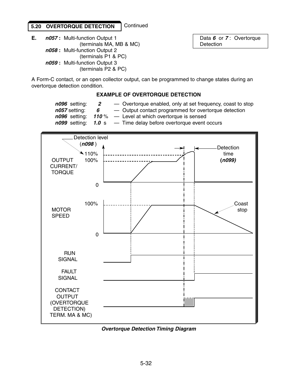Yaskawa V7 Drives User Manual | Page 84 / 158