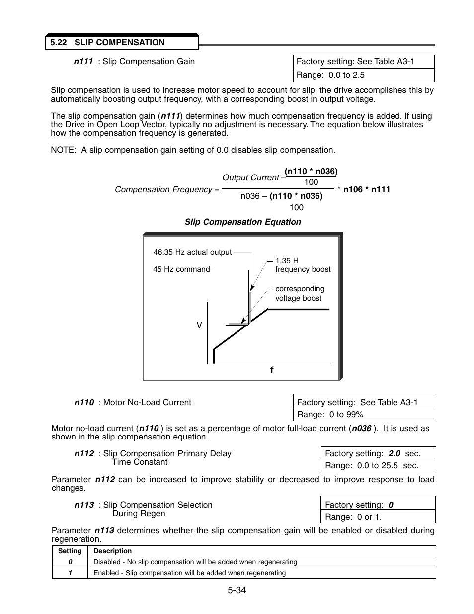 22 slip compensation, Slip compensation -33 | Yaskawa V7 Drives User Manual | Page 86 / 158