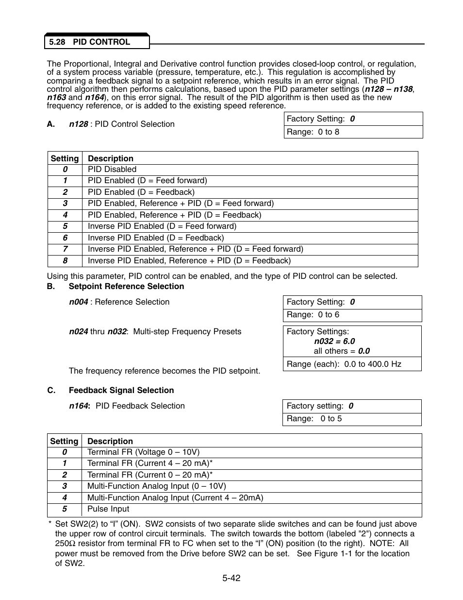 28 pid control, Pid control -42 | Yaskawa V7 Drives User Manual | Page 94 / 158