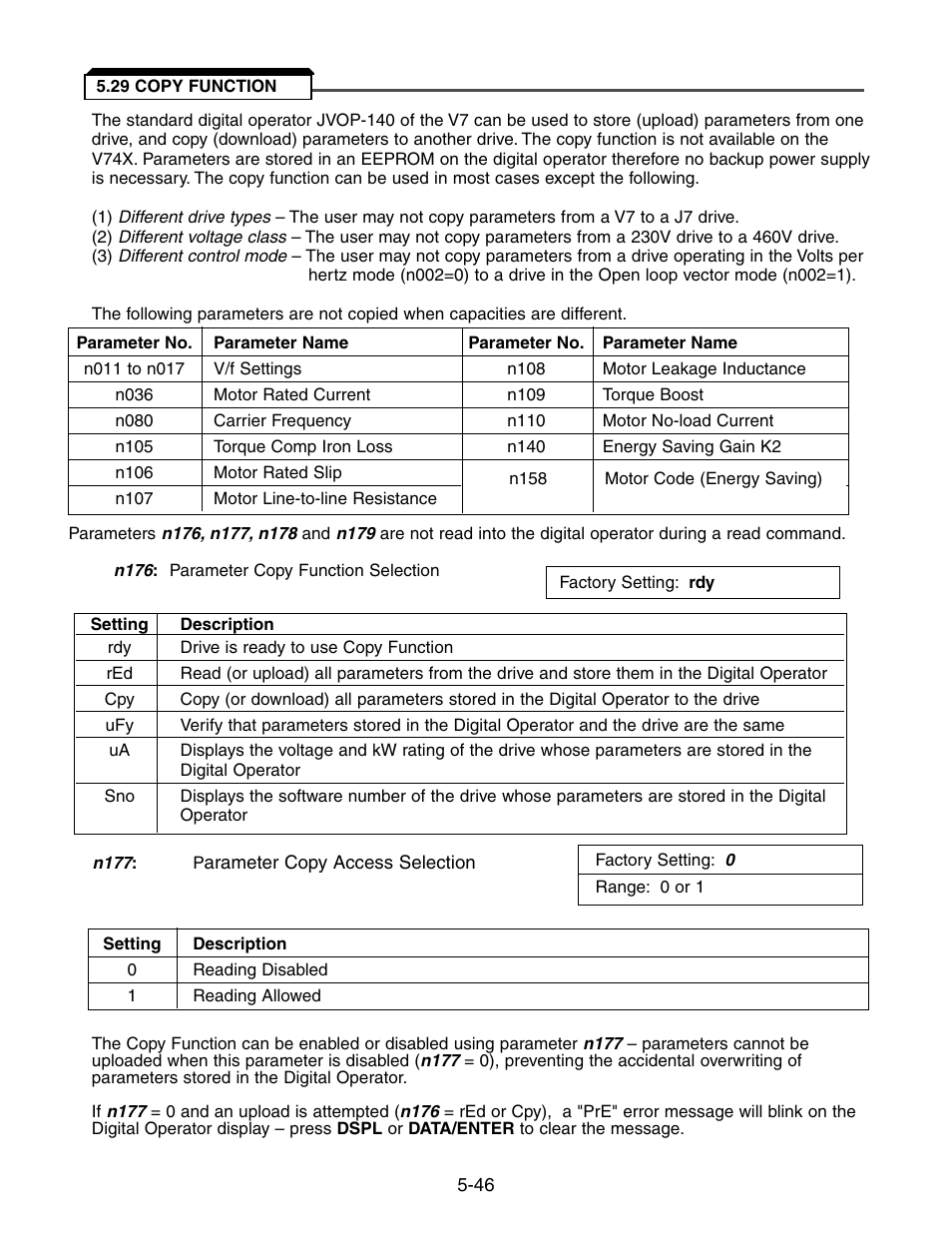 29 copy function, Copy function -46 | Yaskawa V7 Drives User Manual | Page 98 / 158