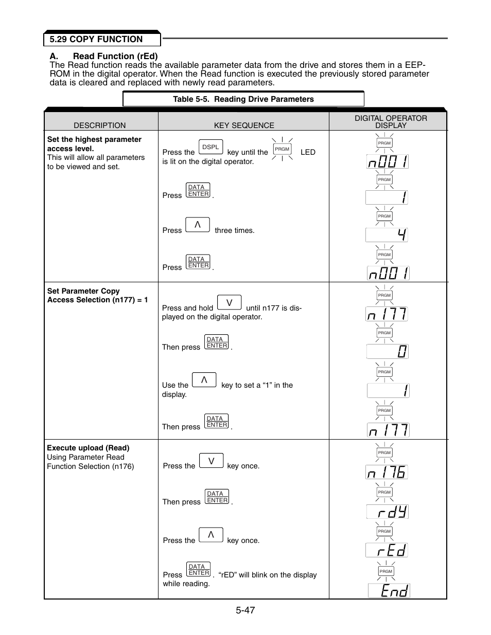 29 copy function | Yaskawa V7 Drives User Manual | Page 99 / 158