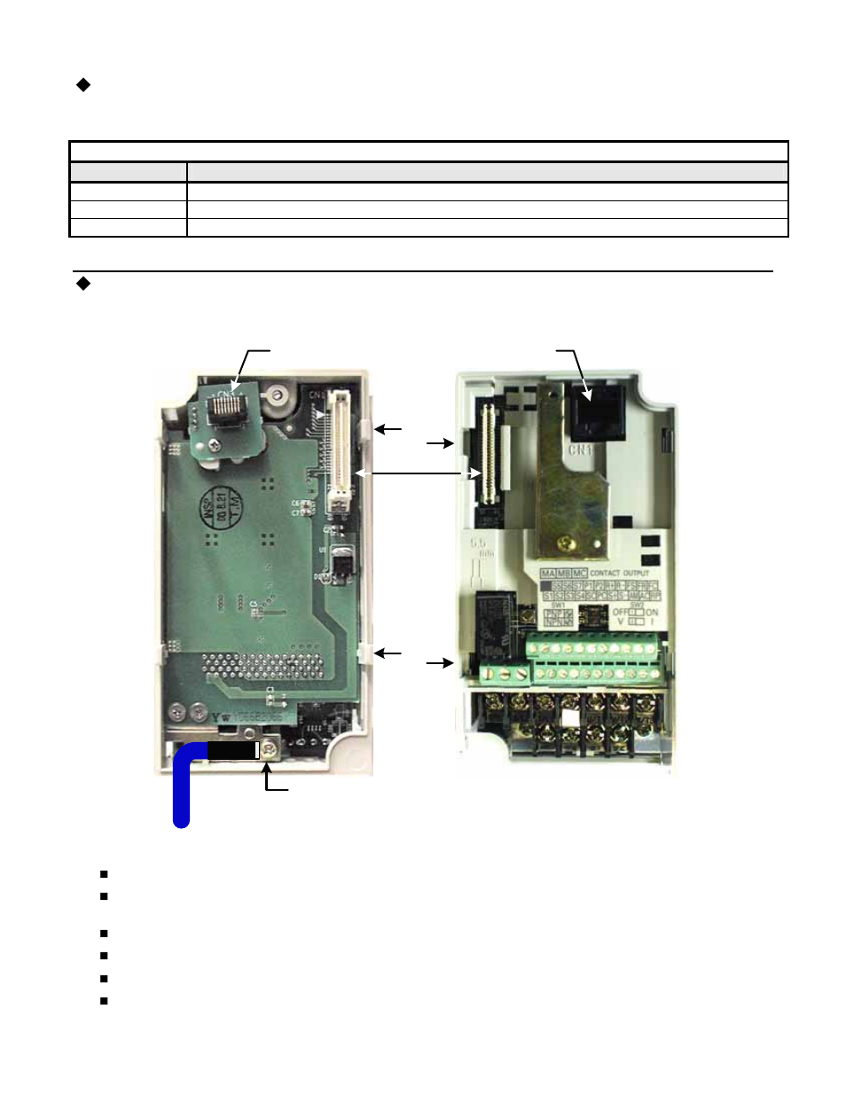 Connect ground wire, Mount the v7 profibus-dp option | Yaskawa V7 PROFIBUS-DP User Manual | Page 13 / 68