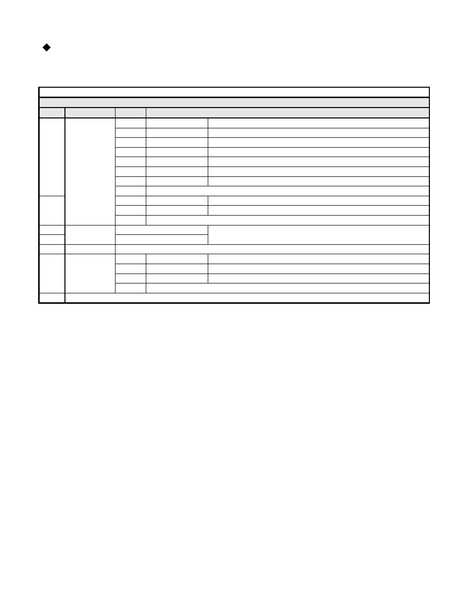 Fast i/o output data, Network communications 3-4 | Yaskawa V7 PROFIBUS-DP User Manual | Page 32 / 68