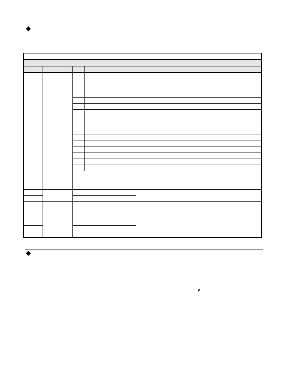 Fast i/o input data, Parameter access area, Network communications 3-5 | Yaskawa V7 PROFIBUS-DP User Manual | Page 33 / 68
