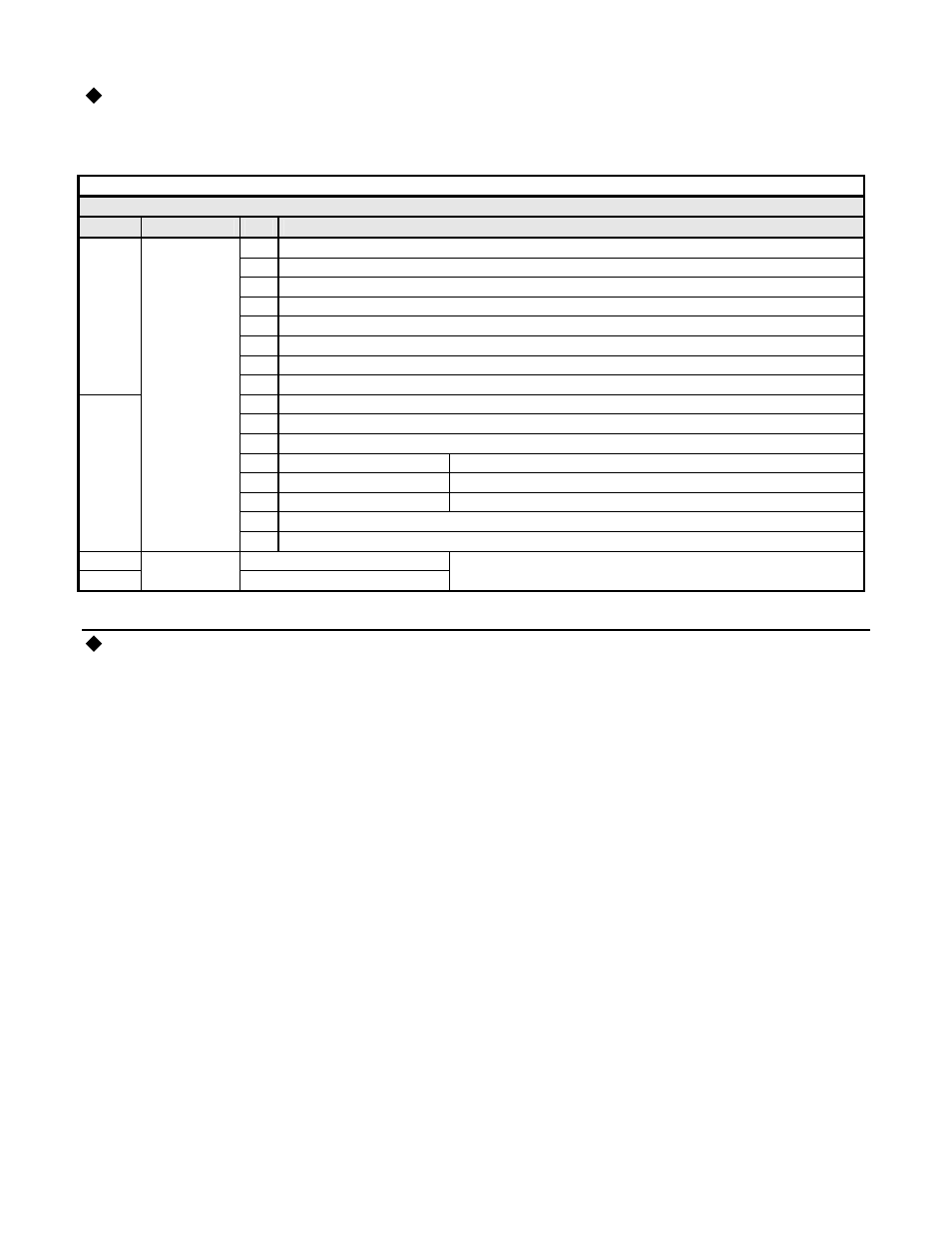 Fast i/o input data, Parameter access area, Network communications 3-8 | Yaskawa V7 PROFIBUS-DP User Manual | Page 36 / 68
