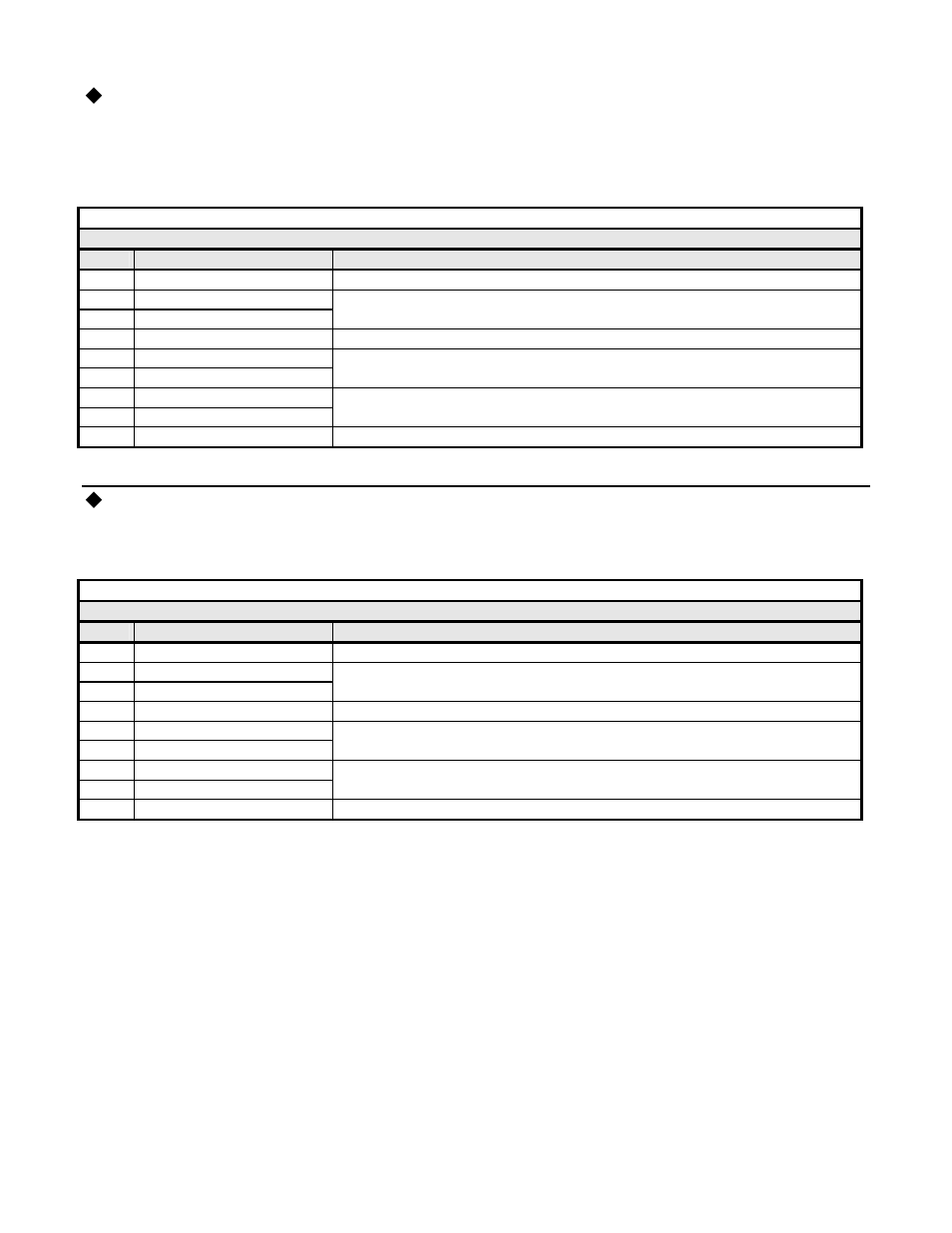 Parameter access command message structure, Parameter access response message structure, Network communications 3-9 | Yaskawa V7 PROFIBUS-DP User Manual | Page 37 / 68