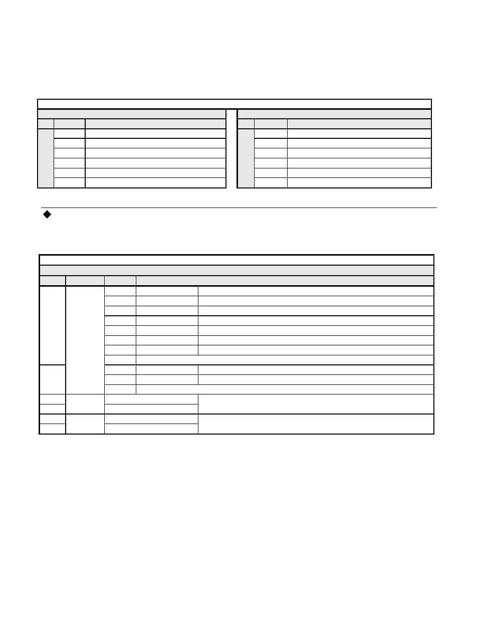3 word i/os message, Fast i/o output data, Network communications 3-10 | Yaskawa V7 PROFIBUS-DP User Manual | Page 38 / 68