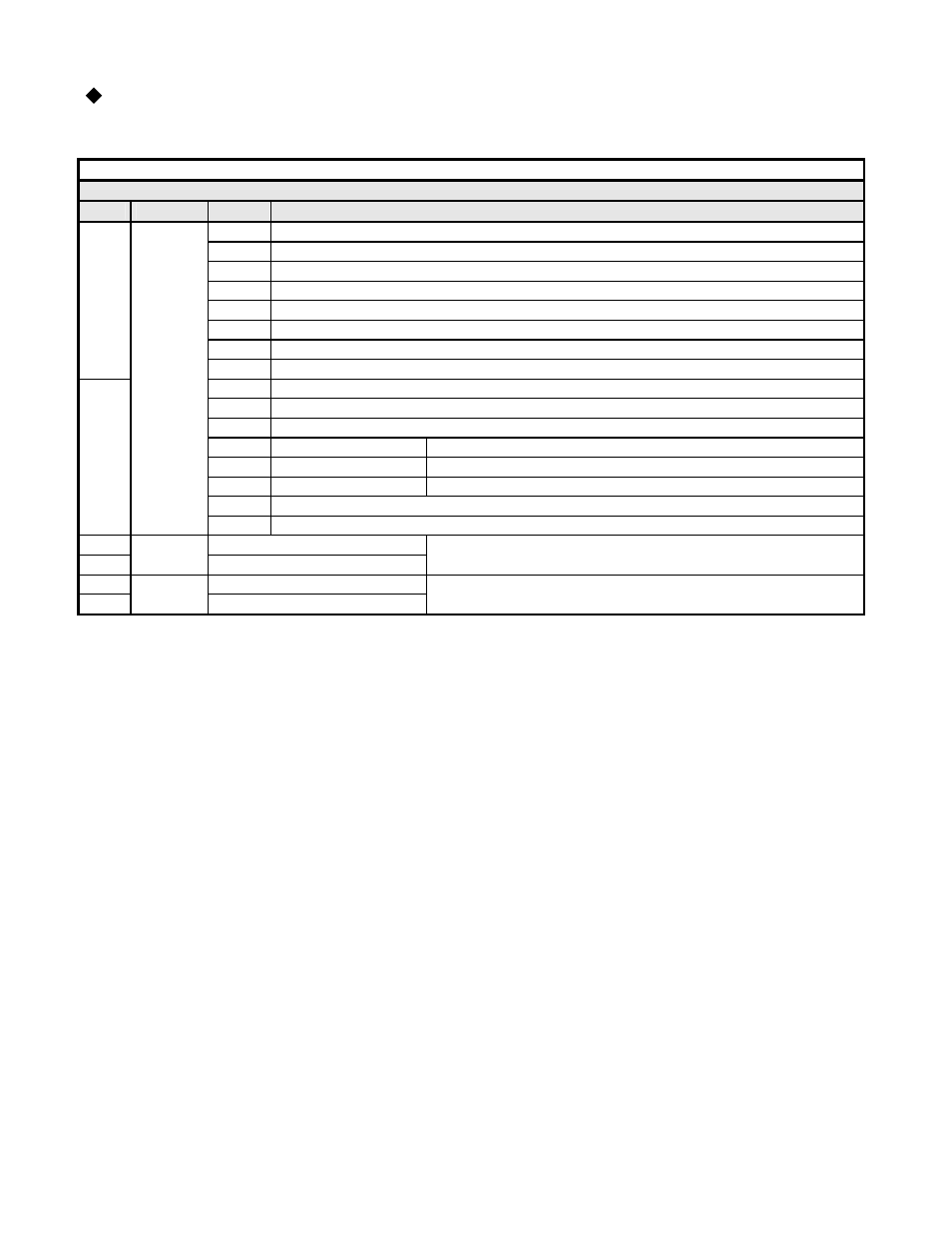Fast i/o input data, Network communications 3-11 | Yaskawa V7 PROFIBUS-DP User Manual | Page 39 / 68