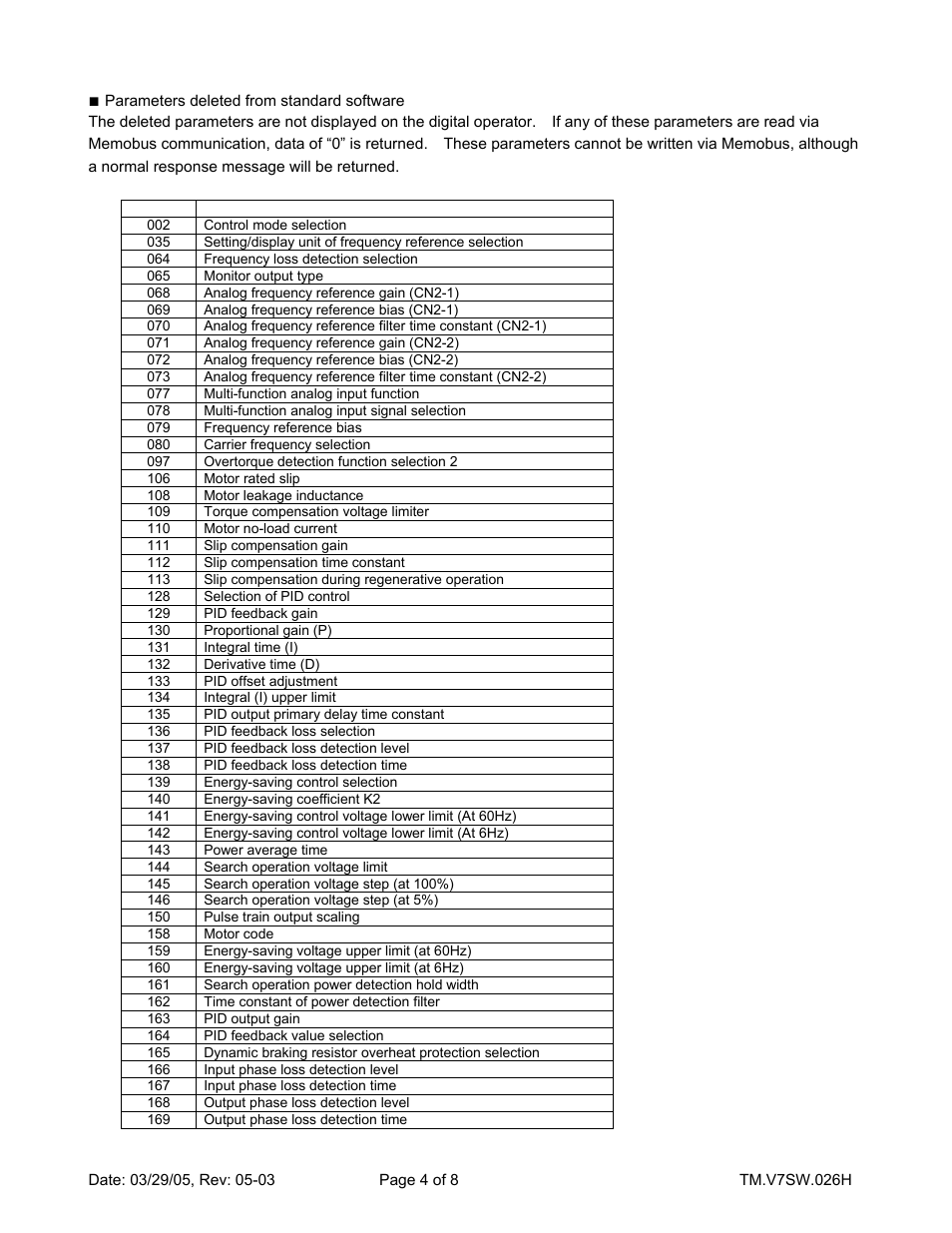 Yaskawa V7 High HP User Manual | Page 4 / 8