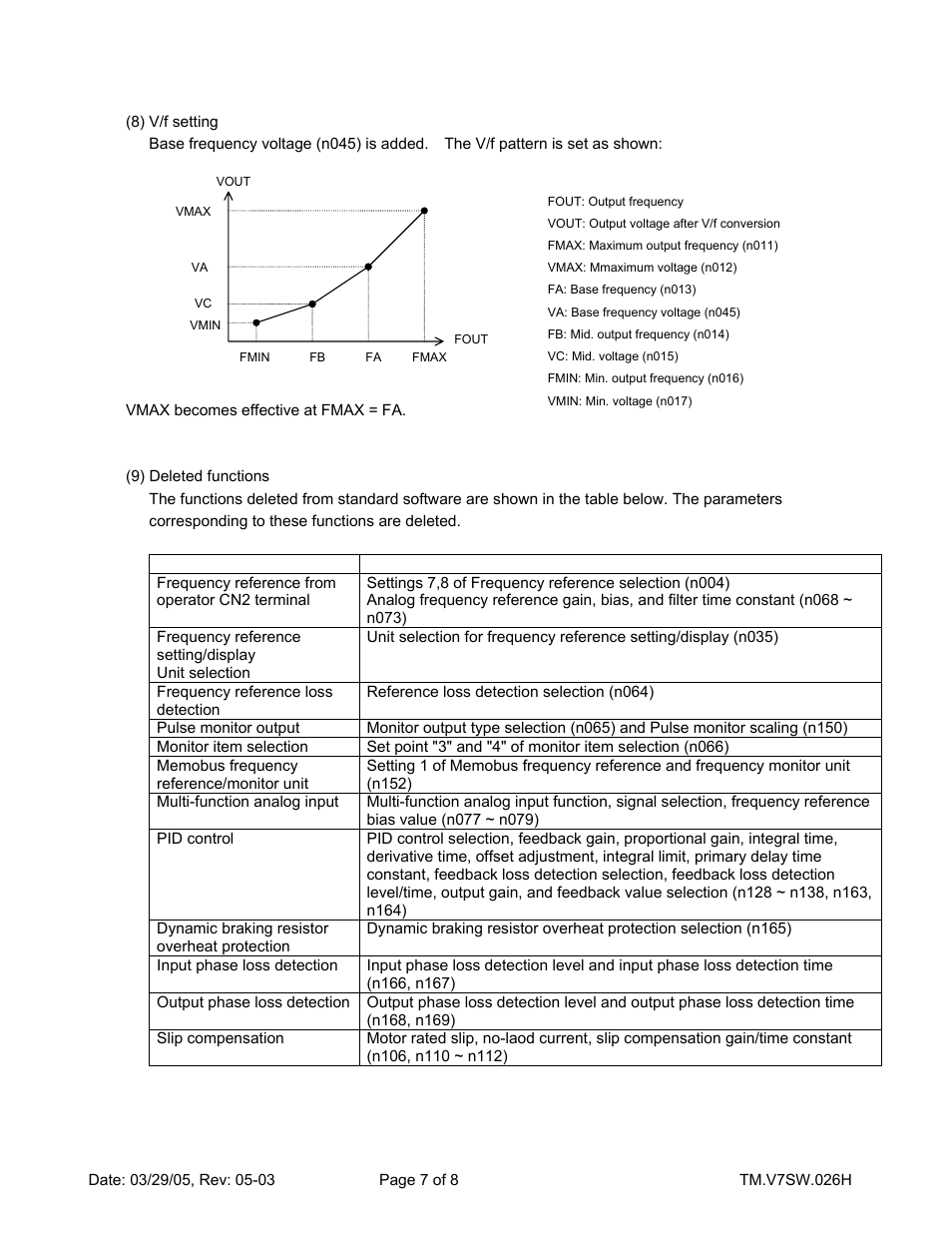 Yaskawa V7 High HP User Manual | Page 7 / 8