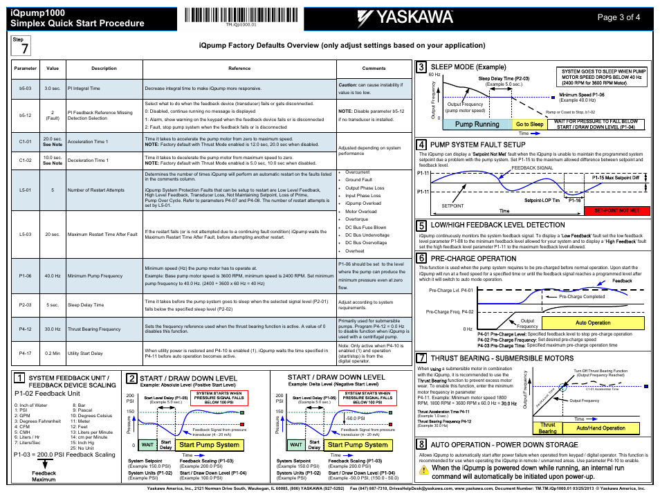 Iqpump1000 simplex quick start procedure, Page 3 of 4, Thrust bearing - submersible motors | Pump system fault setup pre-charge operation, Sleep mode (example), Pump running | Yaskawa iQpump1000 AC Drive User Manual | Page 3 / 4