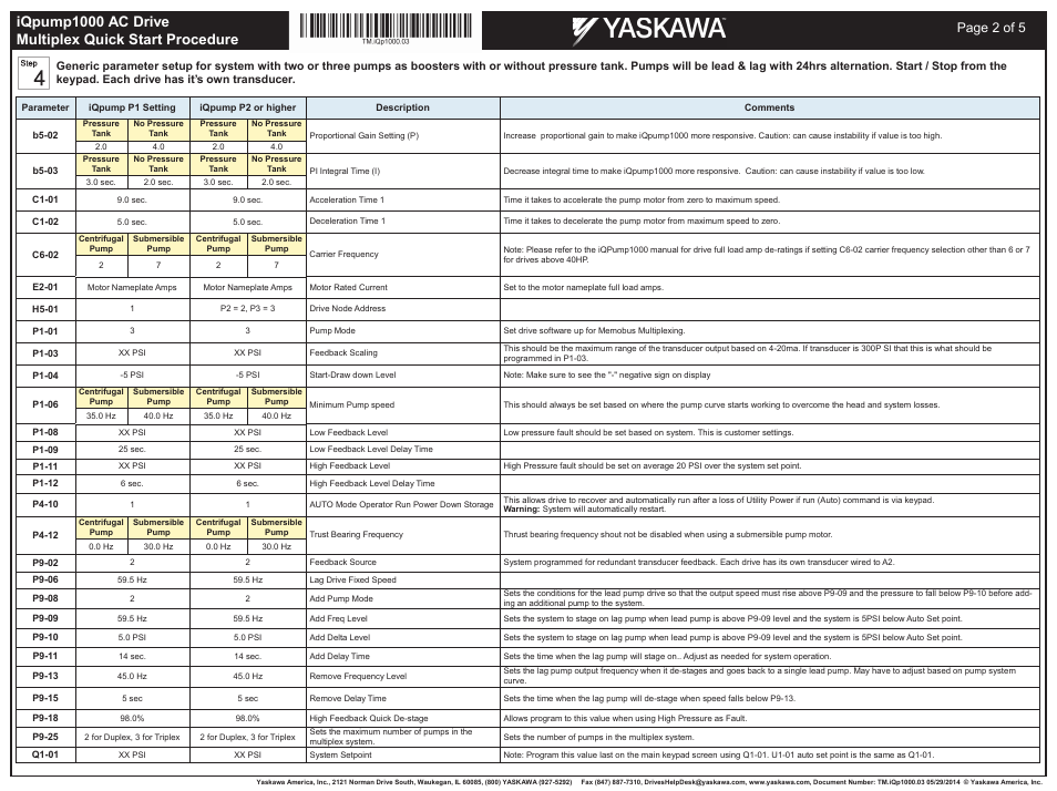 Page 2 of 5 | Yaskawa iQpump1000 AC Drive User Manual | Page 2 / 5