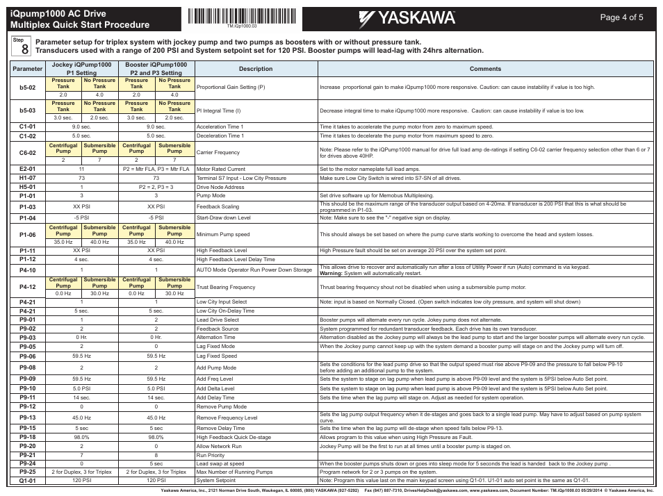 Page 4 of 5 | Yaskawa iQpump1000 AC Drive User Manual | Page 4 / 5