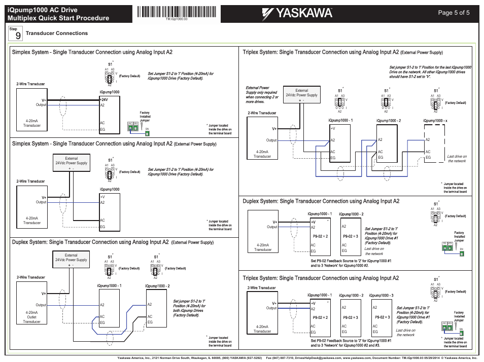 Page 5 of 5 | Yaskawa iQpump1000 AC Drive User Manual | Page 5 / 5