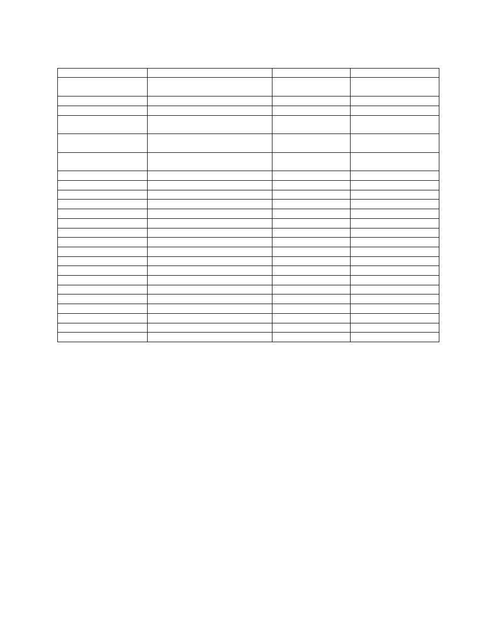 Yaskawa GPD505/P5 User Manual | Page 31 / 37