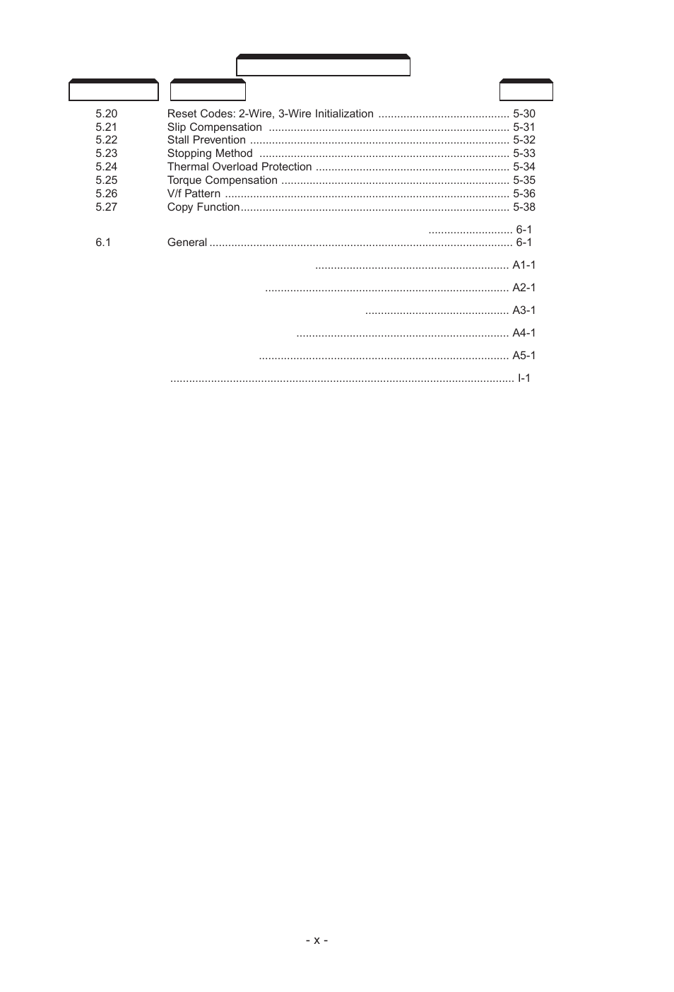 Yaskawa J7 Drive User Manual | Page 12 / 96