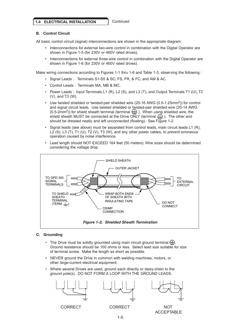 Yaskawa J7 Drive User Manual | Page 17 / 96