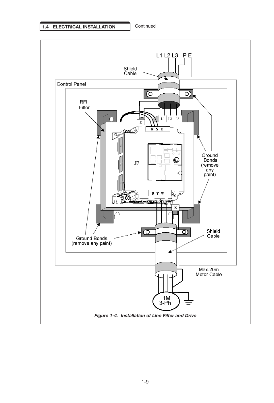 Yaskawa J7 Drive User Manual | Page 21 / 96