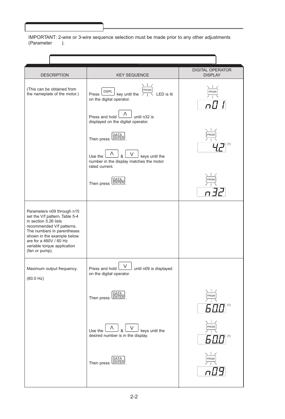 2 startup procedure, Startup procedure -2, Table 2-1. startup procedure | Yaskawa J7 Drive User Manual | Page 27 / 96