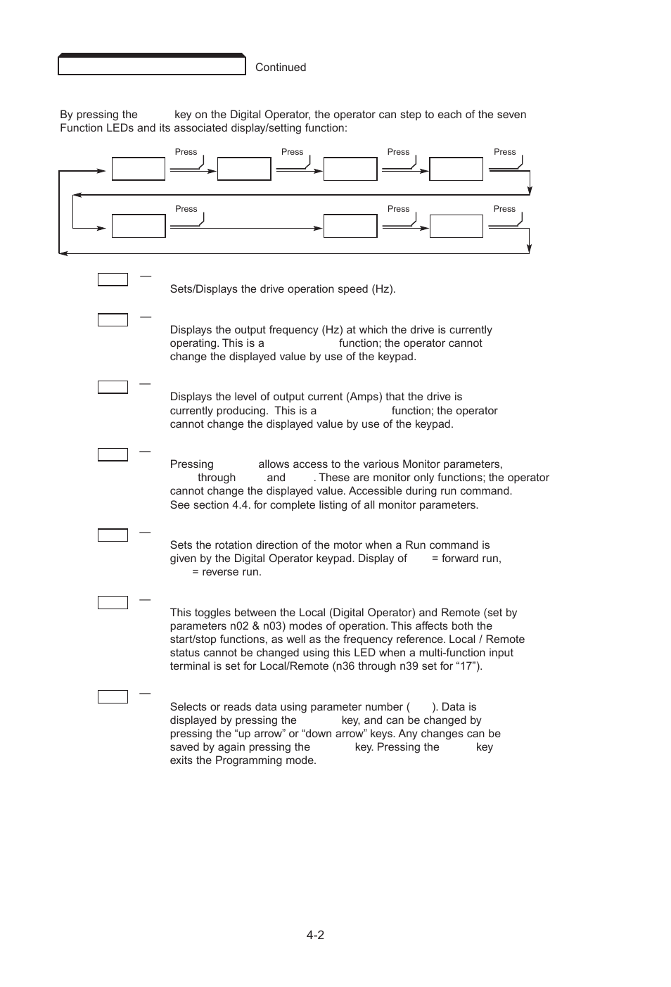 Fref fout iout, Mntr, F/r lo/re prgm | Yaskawa J7 Drive User Manual | Page 33 / 96