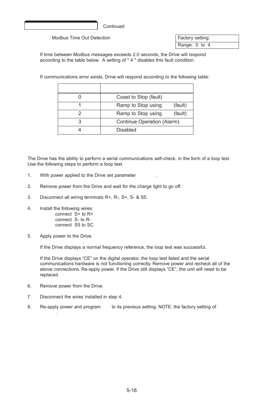 Yaskawa J7 Drive User Manual | Page 53 / 96