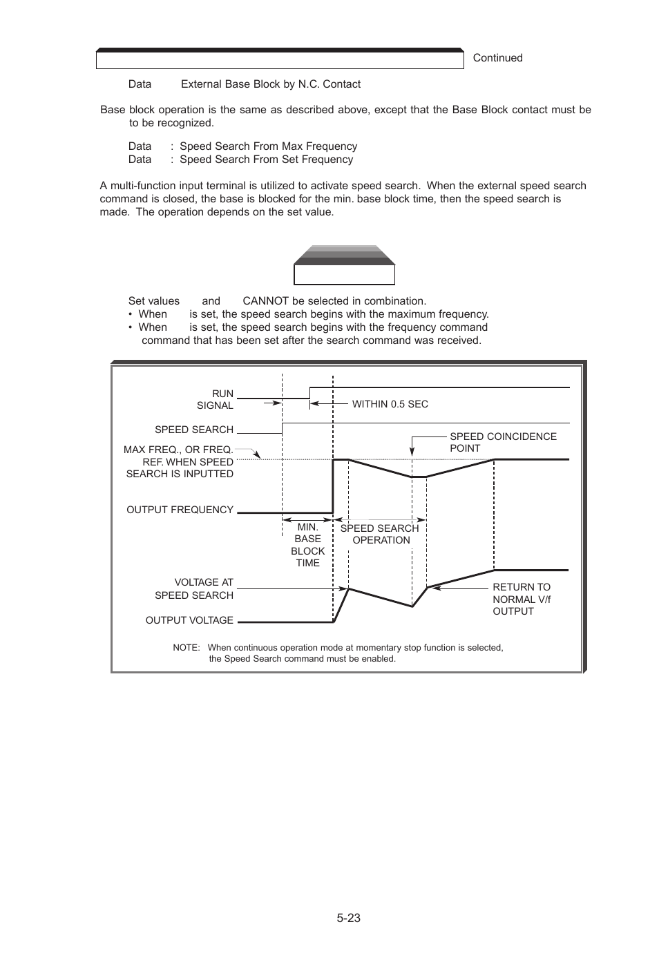 Yaskawa J7 Drive User Manual | Page 58 / 96