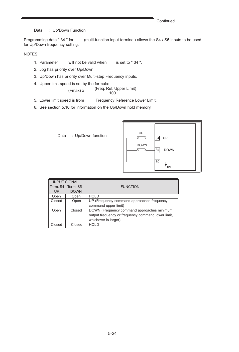 Yaskawa J7 Drive User Manual | Page 59 / 96