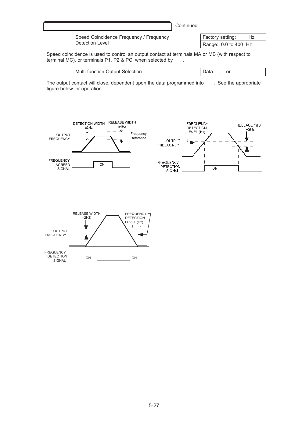 Yaskawa J7 Drive User Manual | Page 62 / 96